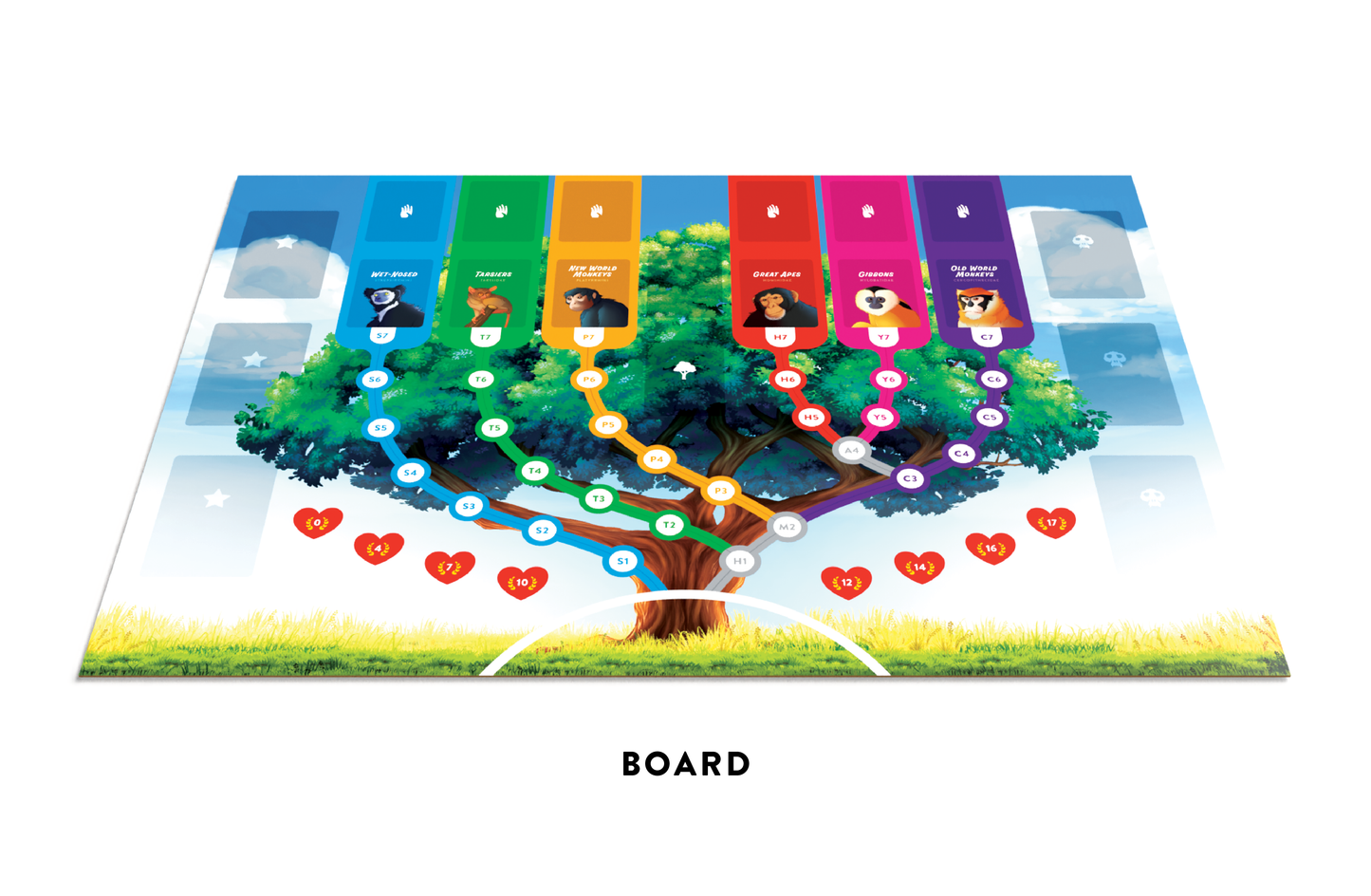 Primates: An Evolutionary Board Game